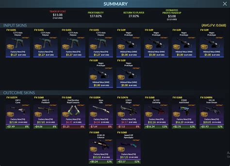 cs2 trade up calculator|Counter.
